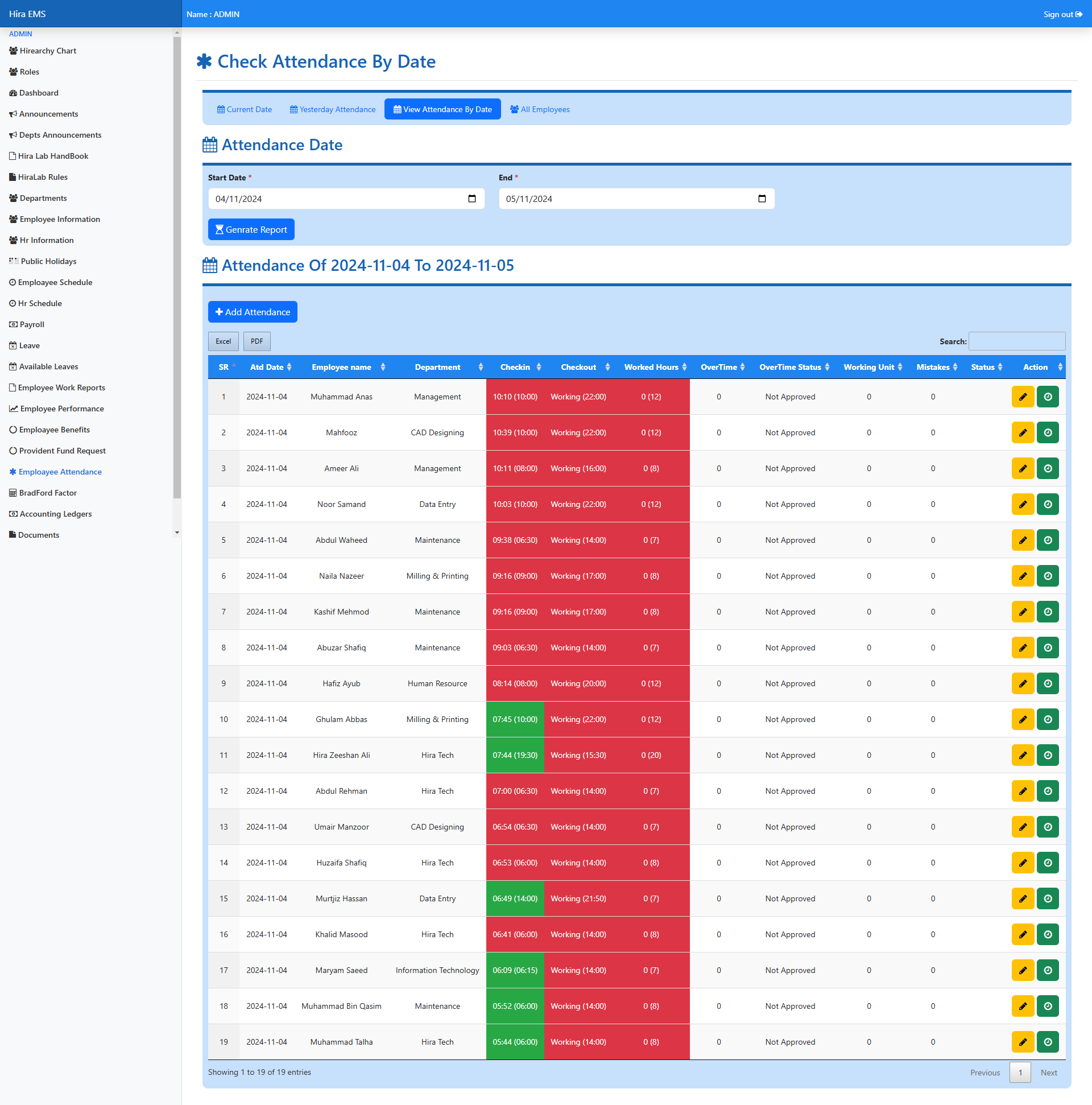 Portfolio project: HR Management System, built with HTML,CSS,JS,BOOTSTRAP,C#,LINUX, located in Lahore,Pak